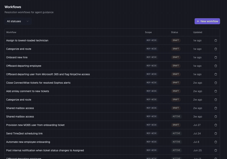 Typing a plain-language prompt into New workflow, Rallied generating the trigger and steps, then a chat message adding a shared mailbox step